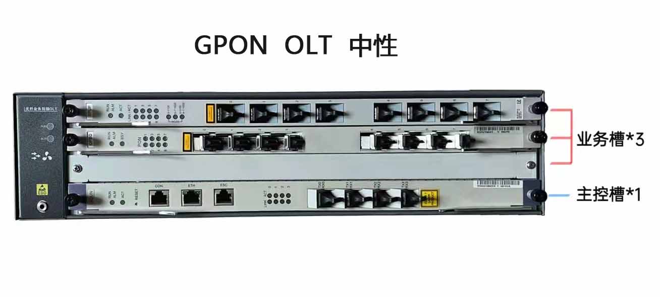 2U GPON 万兆 OLT  GPON业务板 支持tr069  GPON光纤服务器  支持中性